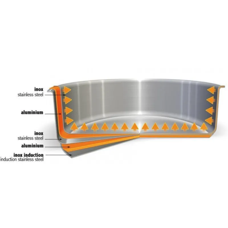 CRISTEL Casseroles|Casserole Casteline Ø 16 cm Manche Amovible Inox