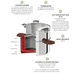 CRISTEL Cuiseur Vapeur|Casseroles|Casserole et Cuit Vapeur Inox Ø 24 cm Anses Hêtre Biome