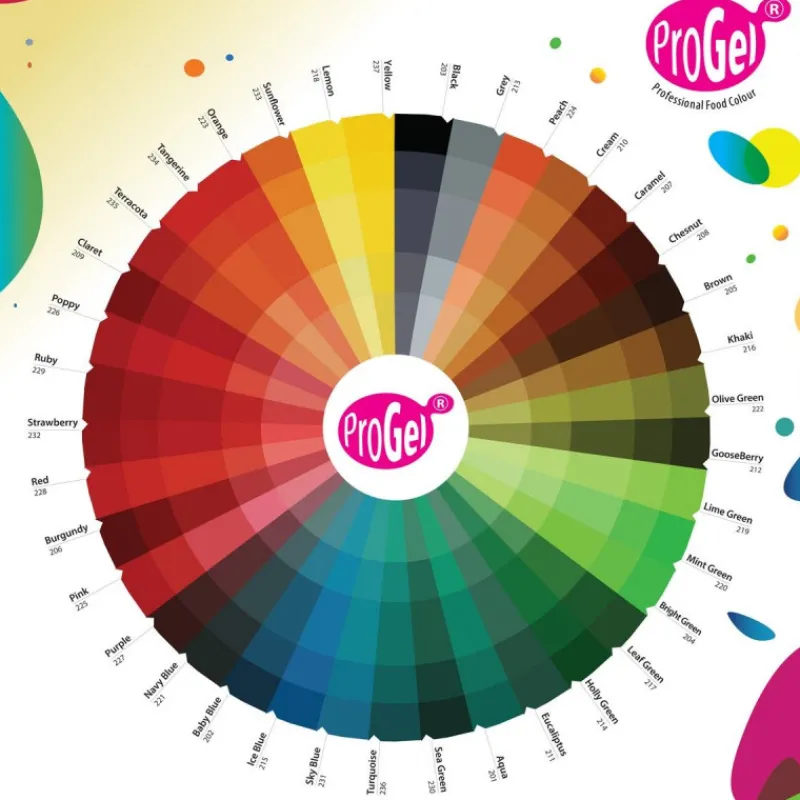RAINBOW DUST Colorants Alimentaires|Colorant Alimentaire ProGel Jaune 25g