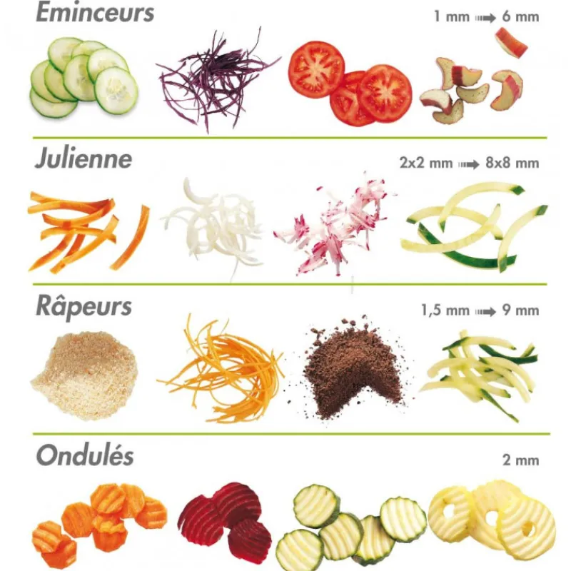 ROBOT-COUPE Préparation|Coupe Légumes CL 50 Robot Coupe