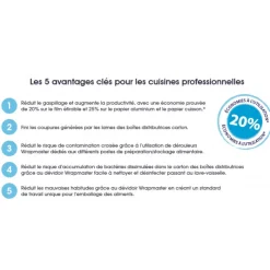 WRAPMASTER Dévidoir Cuisine|Dévidoir Cuisine Compact 30 cm