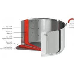 CRISTEL Faitout|Faitout Casteline Ø 26 cm Manche Amovible Inox