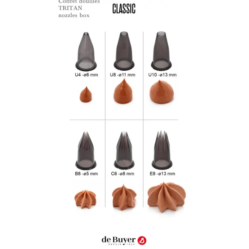 DE BUYER Douilles Pâtisserie|Lot 6 Douilles Tritan Cannelées et Unies