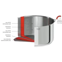 CRISTEL Casseroles|Lot de 3 Casseroles Inox avec 1 Poignée Amovible Casteline