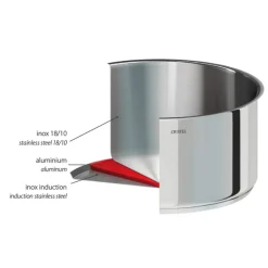 CRISTEL Casseroles|Lot de 3 Casseroles Inox Mutine avec 1 Poignée Amovible Casteline