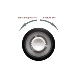 KYOCERA Moulin|Moulin Universel Céramique Réglable Rouge