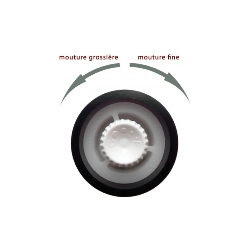 KYOCERA Moulin|Moulin Universel Céramique Réglable Noir