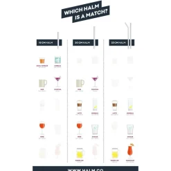 CUISINEADDICT Accessoires Bar|Paille Réutilisable en Verre 15cm droite x6 HALM