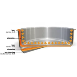 CRISTEL Sauteuses|Sauteuse Casteline Ø 24 cm Manche Amovible Anti-Adhésive Inox