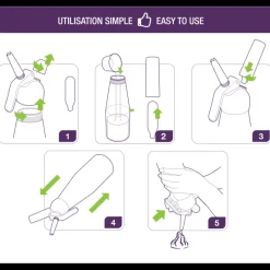 MASTRAD Siphons & Cartouches|Siphon Professionnel 0,5L